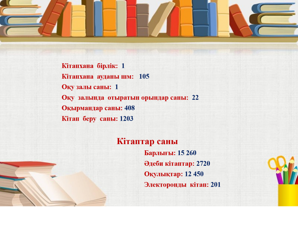 Мектеп кітапханасы